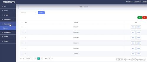 直播狗版本及ppt文件官方下载,数据支持方案解析 冒险款_v6.946
