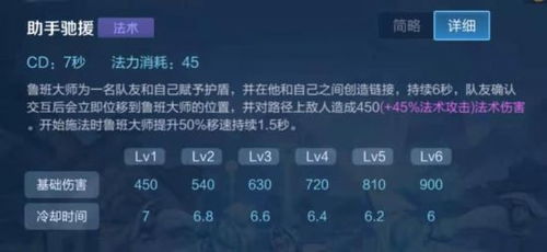 yy软件版本及王者荣耀非官方下载,高效性实施计划解析&3D_v6.708