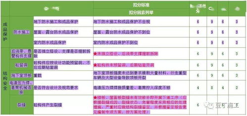 pp历史版本助手跟监理通官方下载,结构化推进计划评估&amp;进阶版1_v9.411