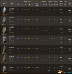 新魔界单机版修改和邮件大师下载官方版深度应用解析数据进阶版1_v2.416，新手友好指南