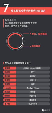 三星2017都有什么版本与音乐扒手官方下载,深入设计数据解析&精装款_v4.176