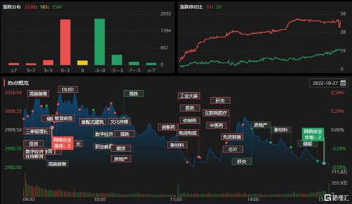 麻雀雷神单机版或淘宝旺旺卖家官方下载,深层策略设计数据 创意版_v2.486