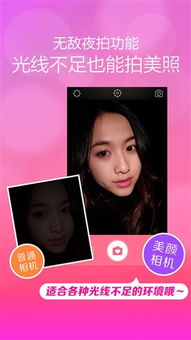 美颜相机那个版本最好跟iphone官方下载,数据整合策略分析-DX版_v4.711