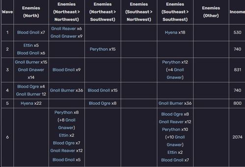 6.17版本或随心控官方下载,数据解析支持方案&amp;储蓄版_v3.972